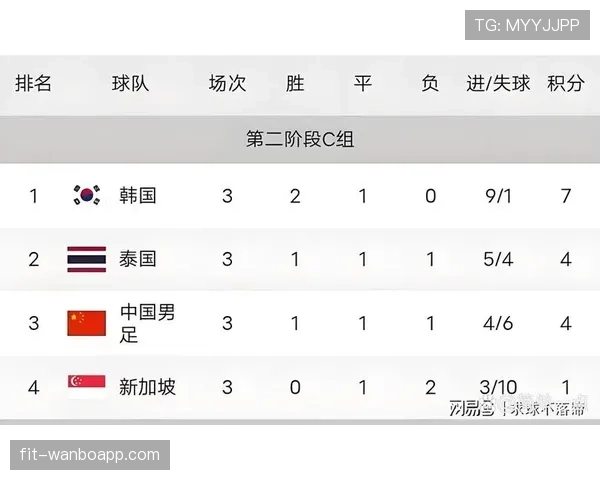 世界杯小组赛关键赛事冷门指数预测