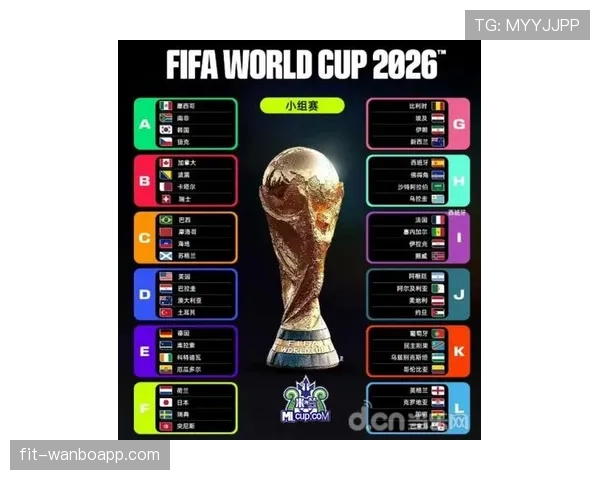 2026世界杯小组赛第二名竞争预测